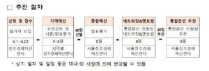 wowtale.net wowtale.net 12 - 와우테일