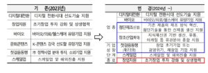 wowtale.net wowtale.net 124 - 와우테일
