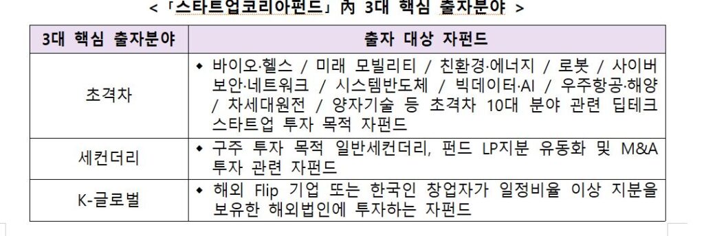 wowtale.net wowtale.net 13 11 - 와우테일