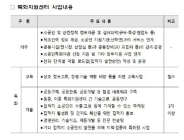 wowtale.net wowtale.net 13 6 - 와우테일