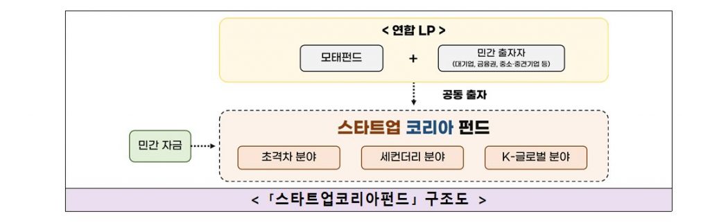 wowtale.net wowtale.net 14 1 - 와우테일