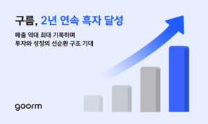 wowtale.net wowtale.net 2 1 1 1 - 와우테일
