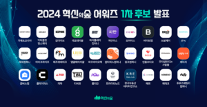 wowtale.net wowtale.net 2024 1 30 240417 - 와우테일