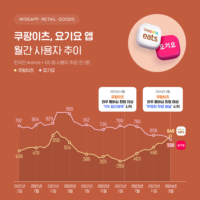 wowtale.net wowtale.net 240402 image1 - 와우테일
