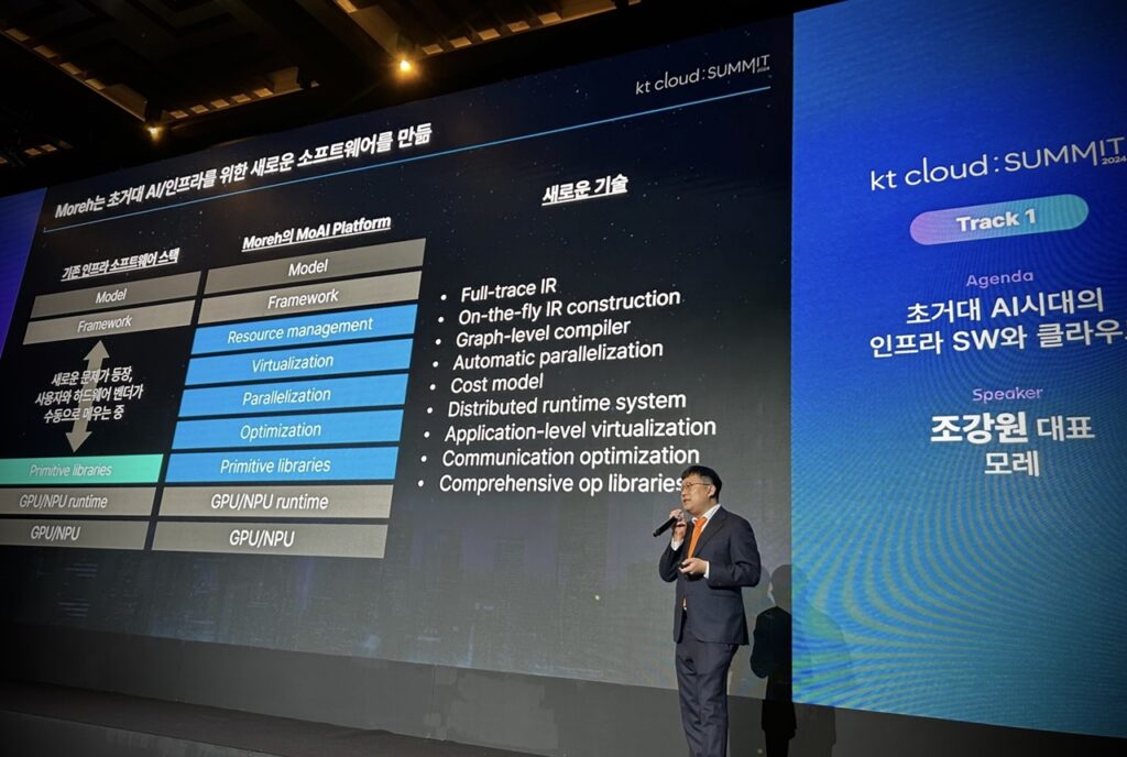 wowtale.net ai sw wowtale.net ai sw moreh ktcsummit1 - 와우테일