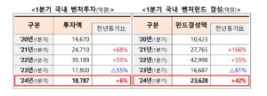 wowtale.net wowtale.net 1 2 1 - 와우테일