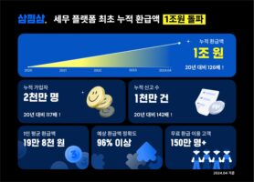 wowtale.net wowtale.net 1 6 1 - 와우테일