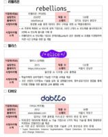 wowtale.net wowtale.net 12 6 1 - 와우테일