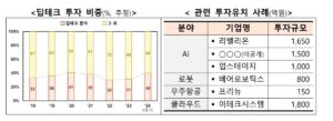 wowtale.net wowtale.net 2 1 1 - 와우테일
