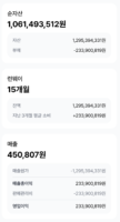 wowtale.net wowtale.net 2024 04 22 10.43.15 - 와우테일