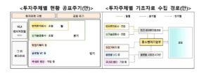 wowtale.net wowtale.net 3 1 1 - 와우테일