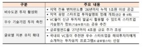 wowtale.net wowtale.net 4 1 - 와우테일