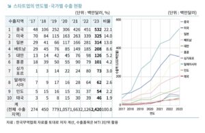 wowtale.net wowtale.net 4 2 - 와우테일