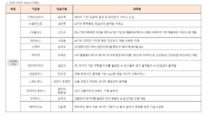 wowtale.net wowtale.net 11 1 - 와우테일