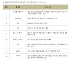 wowtale.net wowtale.net 2 1 1 - 와우테일