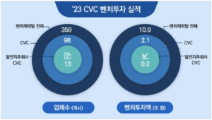 wowtale.net wowtale.net 2023 cvc - 와우테일