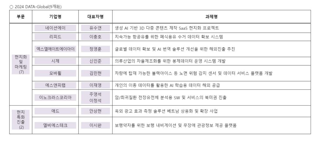 wowtale.net wowtale.net 22 - 와우테일