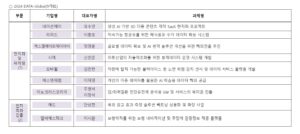 wowtale.net wowtale.net 22 - 와우테일