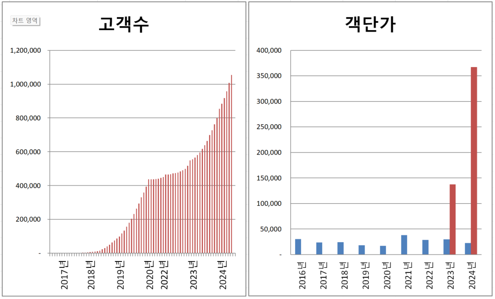 wowtale.net wowtale.net unnamed - 와우테일