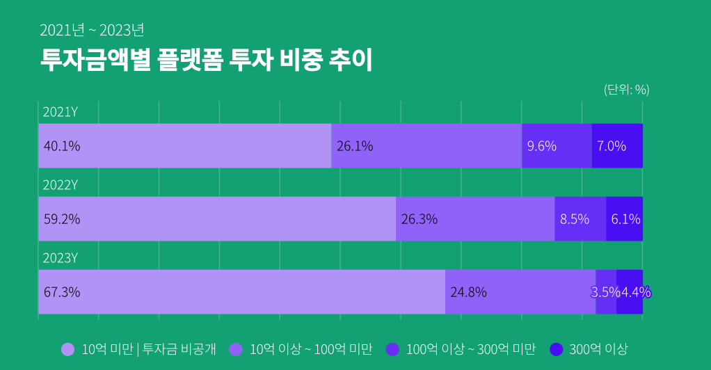 RESOU - 와우테일
