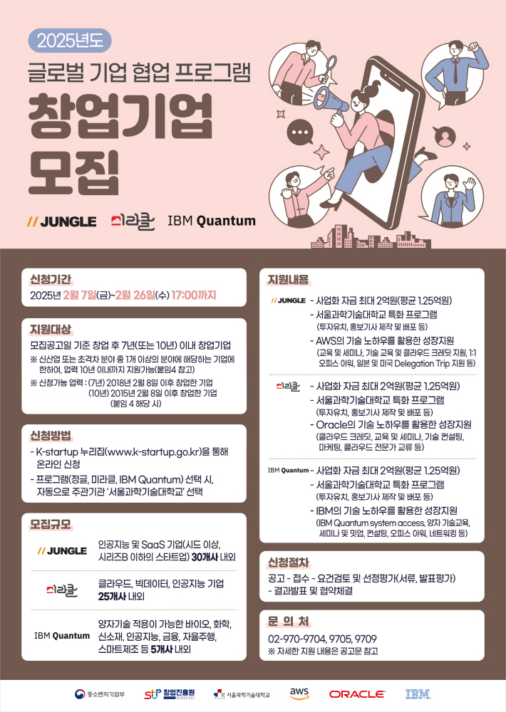 2025 글로벌 기업 협업 프로그램 창업기업 모집 포스터 - 와우테일