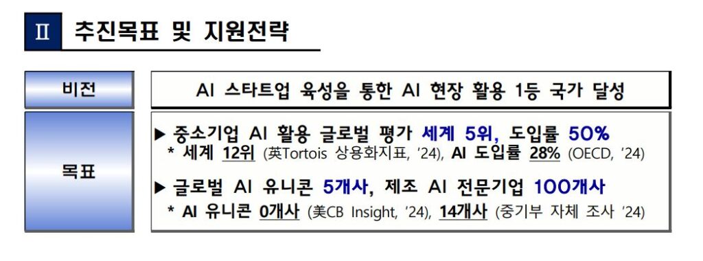 3 1 - 와우테일