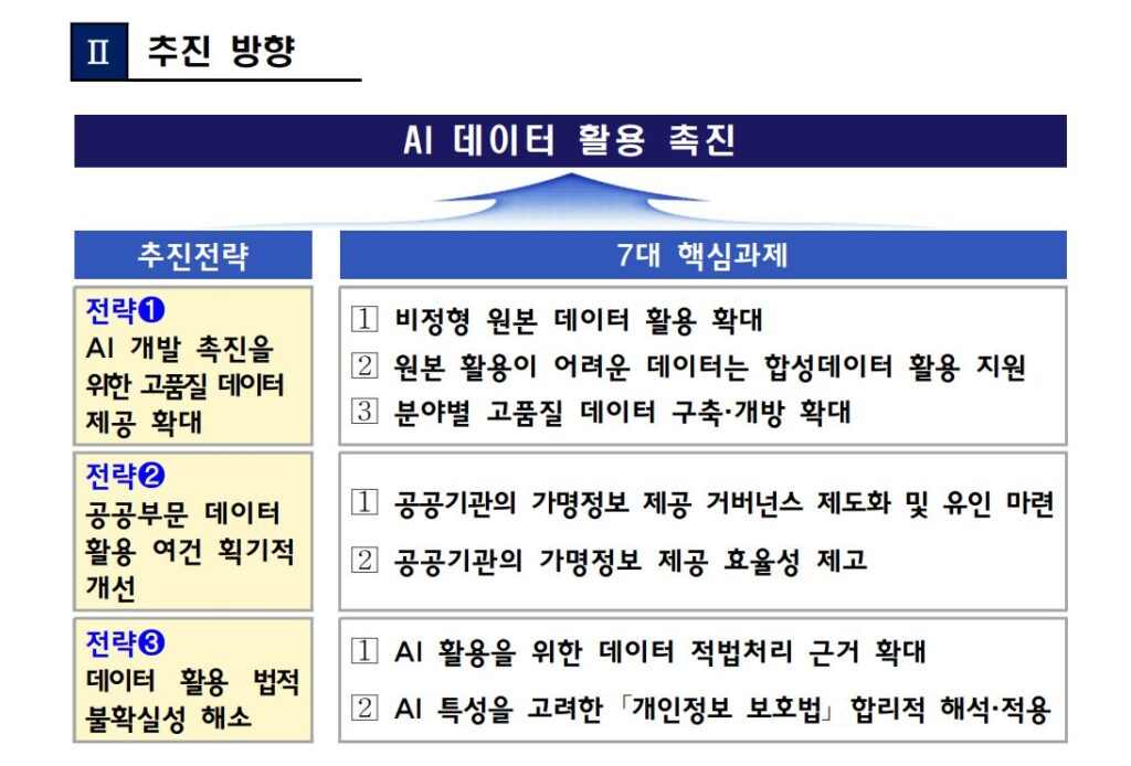 4 1 - 와우테일