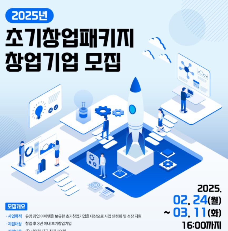 CNT 1 - 와우테일
