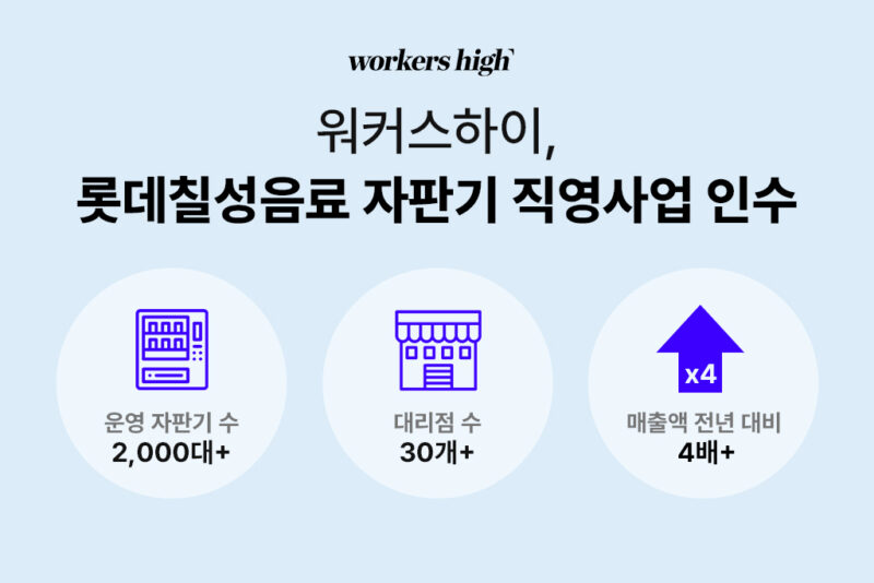 workershigh - 와우테일