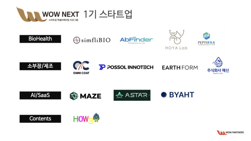 %EC%82%AC%EC%A7%842 WOW NEXT batch1 startups - 와우테일