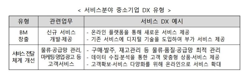 MSS 2 - 와우테일