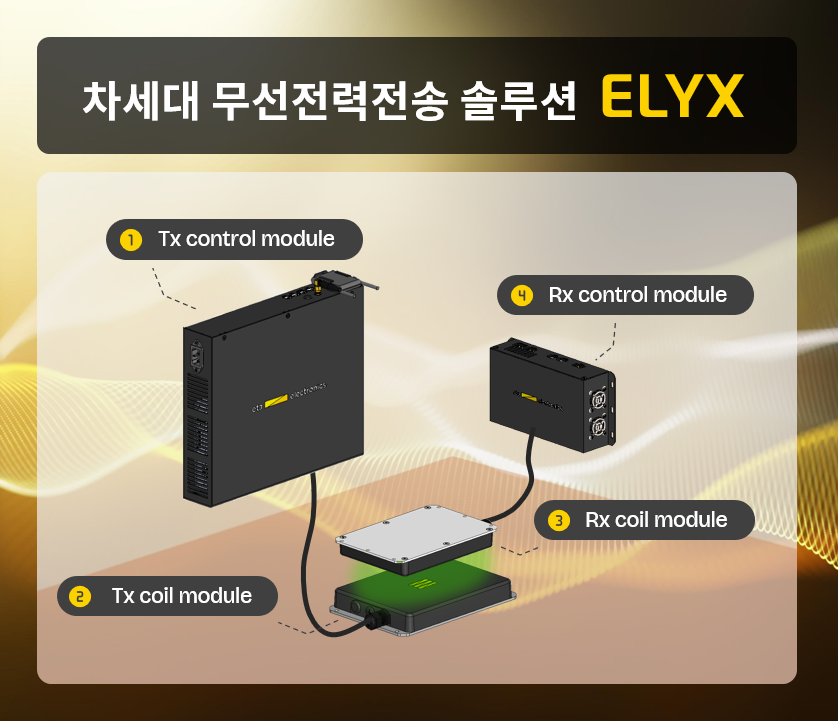 03. 차세대 무선전력전송 솔루션 ELYX - 와우테일