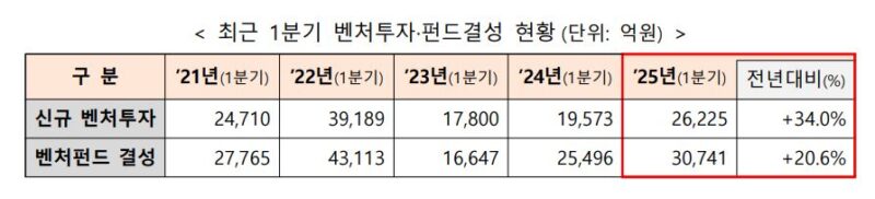 1 4 - 와우테일