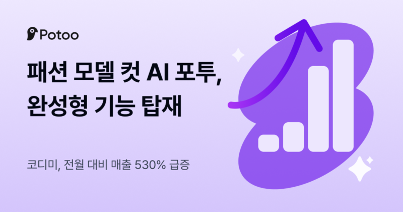 CodiMe - 와우테일