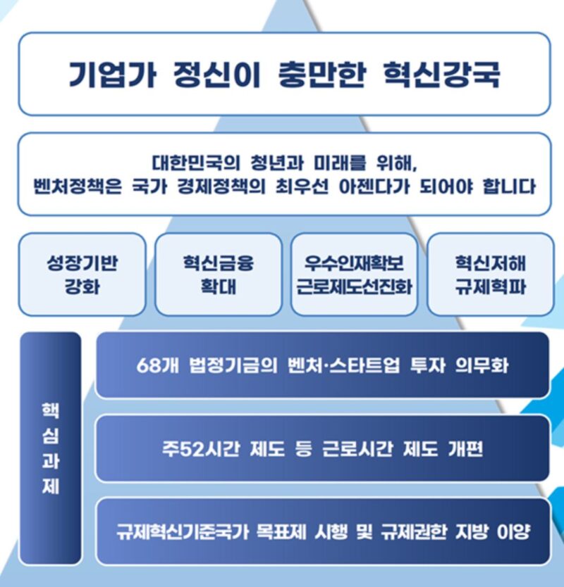 KOVA 1 - 와우테일