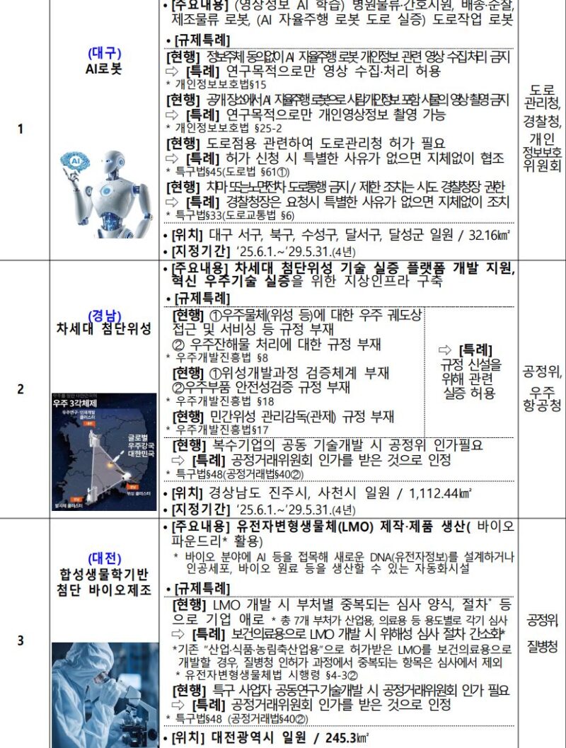 MSS1 1 - 와우테일