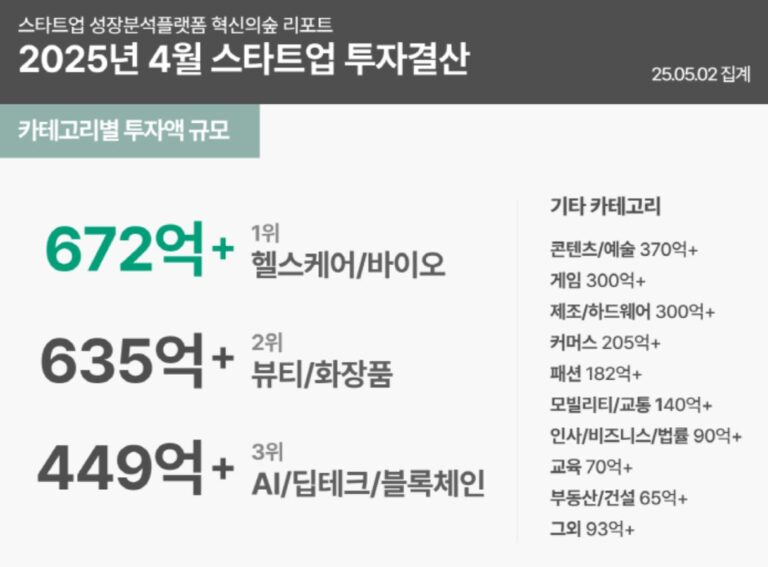 innoforest.1png - 와우테일