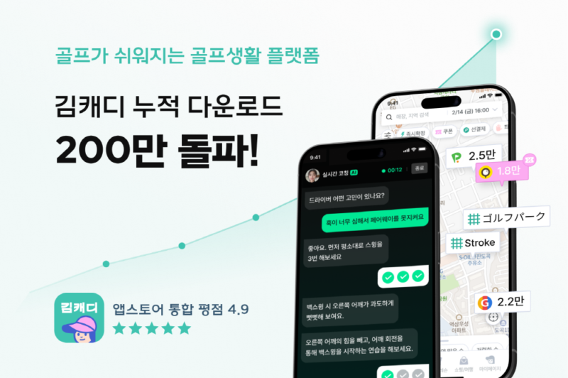 kimcaddie - 와우테일