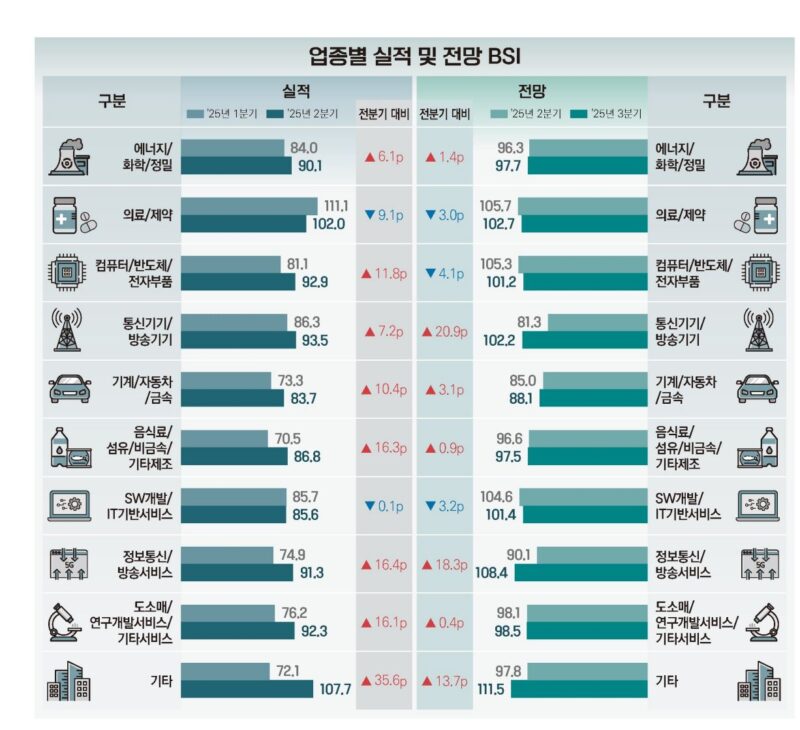2 3 - 와우테일