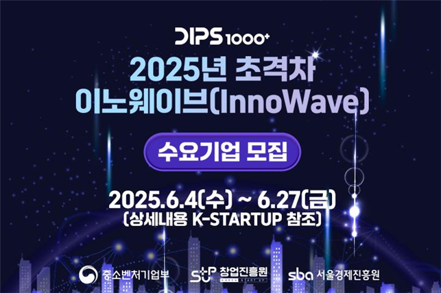 dips1000inno wave - 와우테일