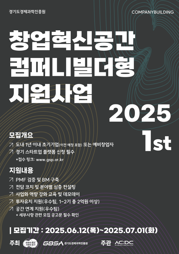 gbsa company building acdc poster - 와우테일