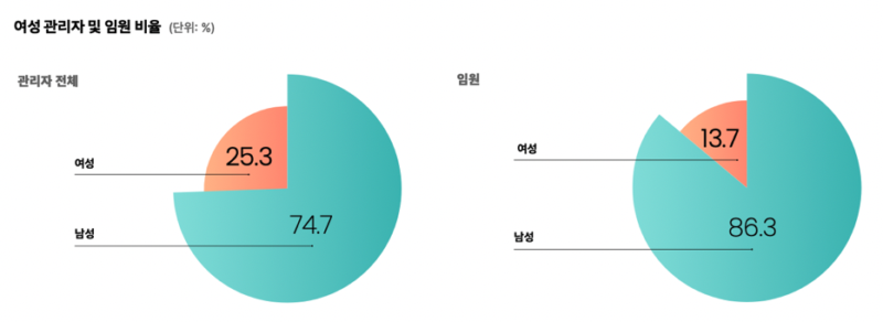 unnamed 6 - 와우테일