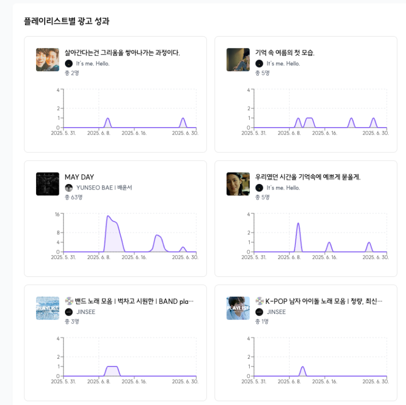 %EC%84%9C%EB%B9%84%EC%8A%A4%EC%82%AC%EC%A7%844 1 - 와우테일
