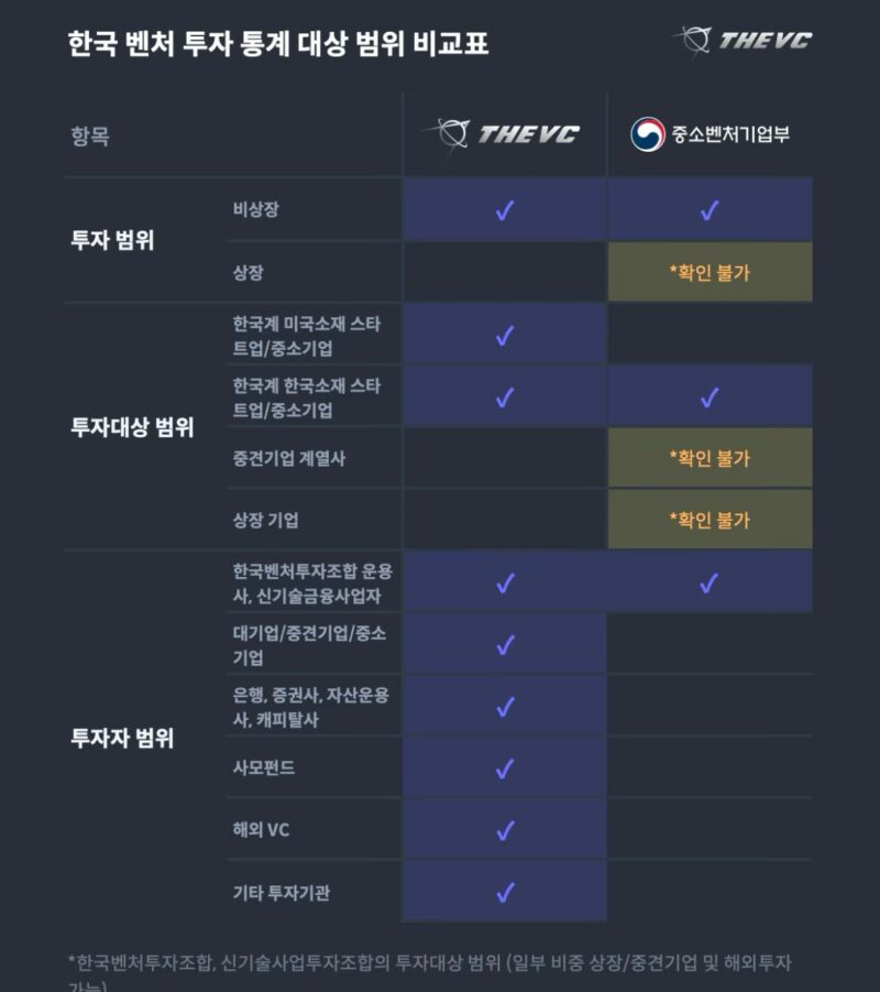 6 - 와우테일