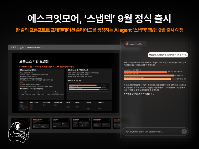 askitmore - 와우테일