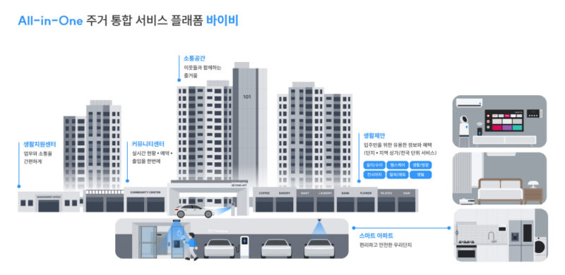 htbeyond - 와우테일