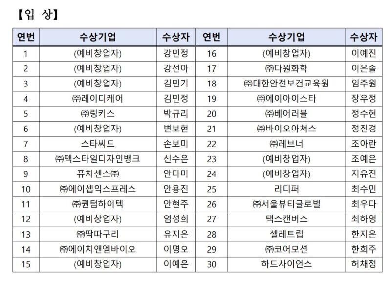 mss1 - 와우테일