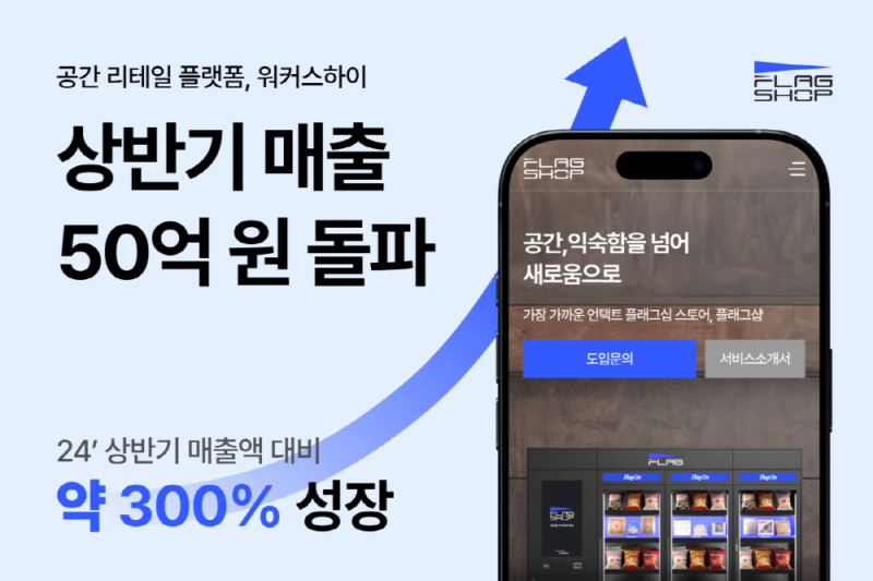 workershigh - 와우테일