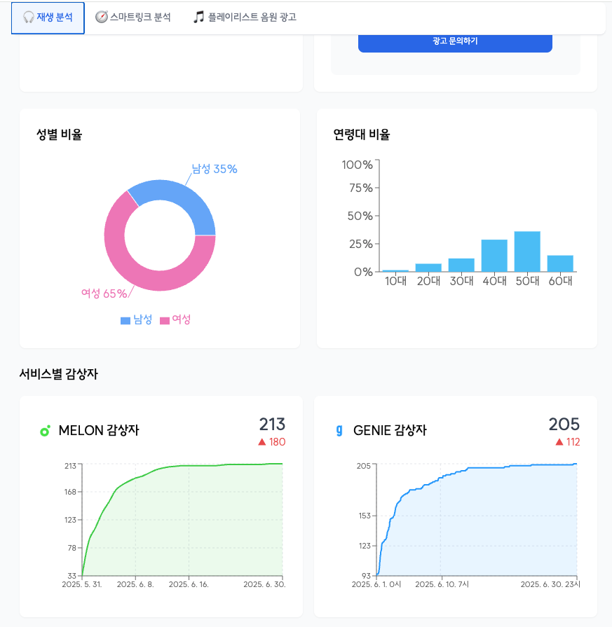 서비스사진6 1 - 와우테일