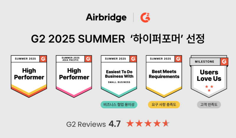 AB180 - 와우테일